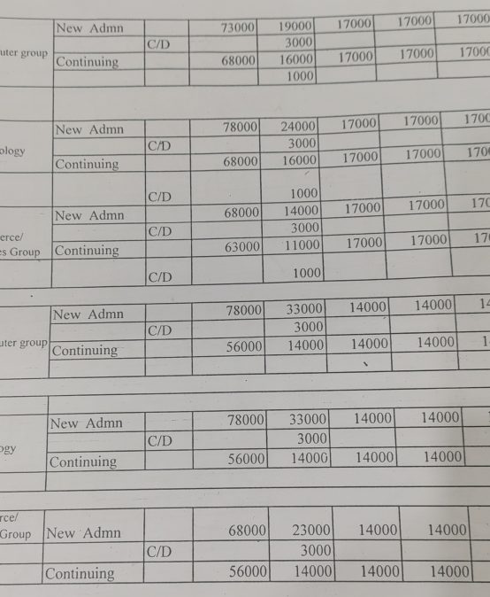 FEES 2026 1