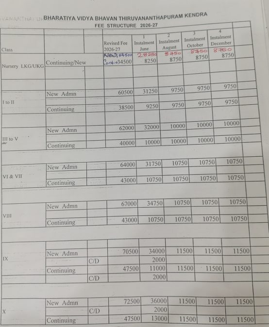 FEES 2026 1