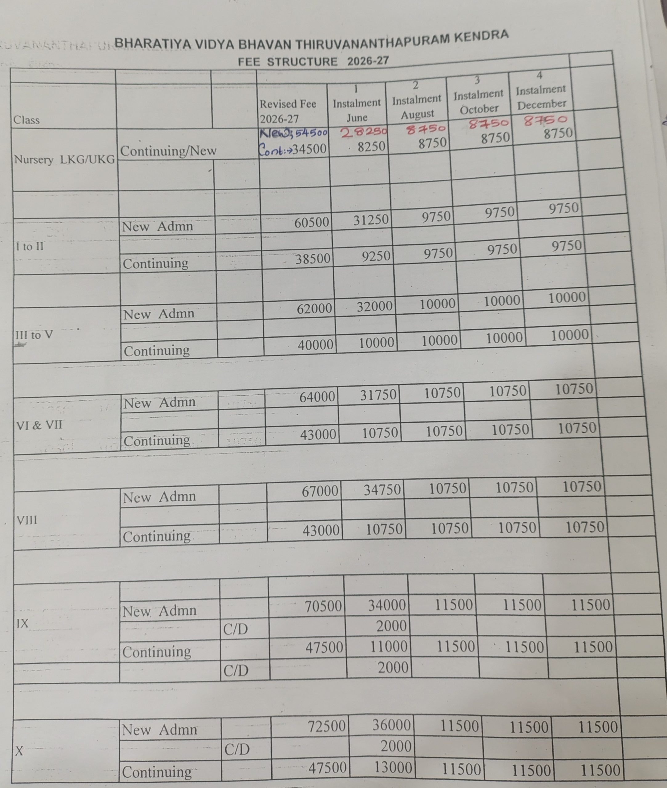 FEES 2026 1