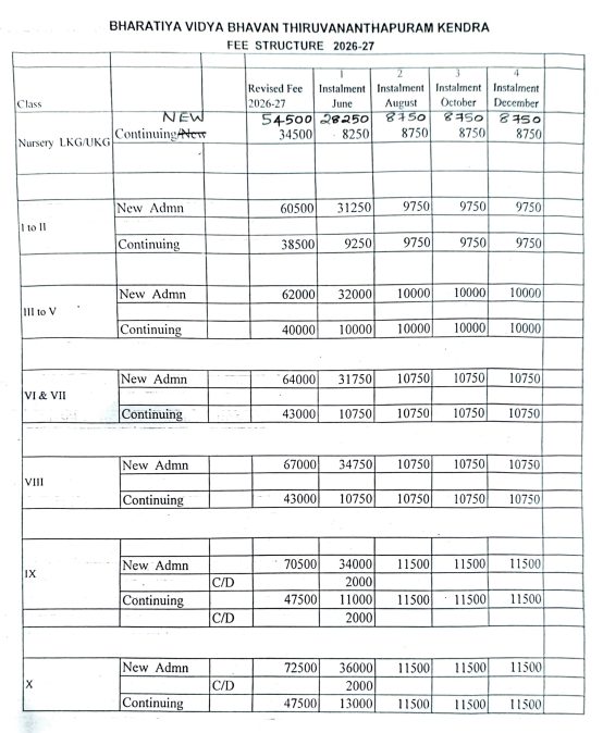 FEES STRUCTURE 2026