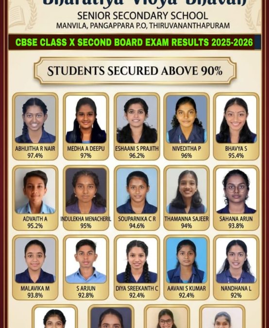 STD X RESULTS 2026